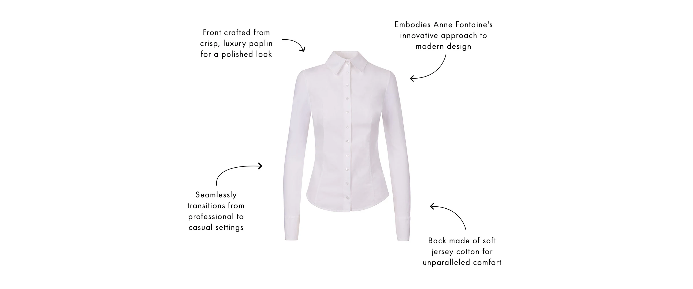 Discover the ANNE FONTAINE Signature T-Blouse