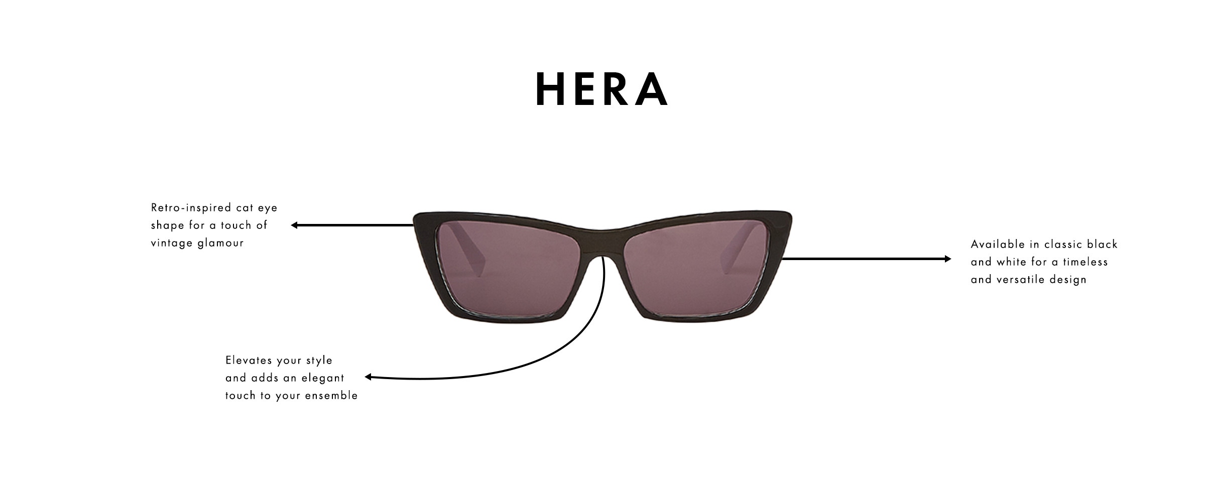 Discover the HERA Black and White Retro Cat Eye Sunglasses from designer ANNE FONTAINE